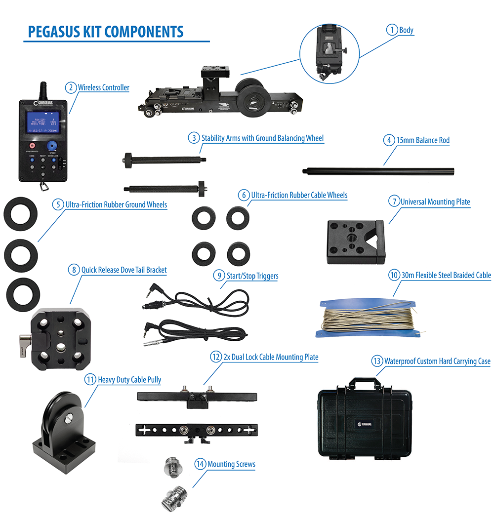 New_Pegasus_Kit_Components_v5